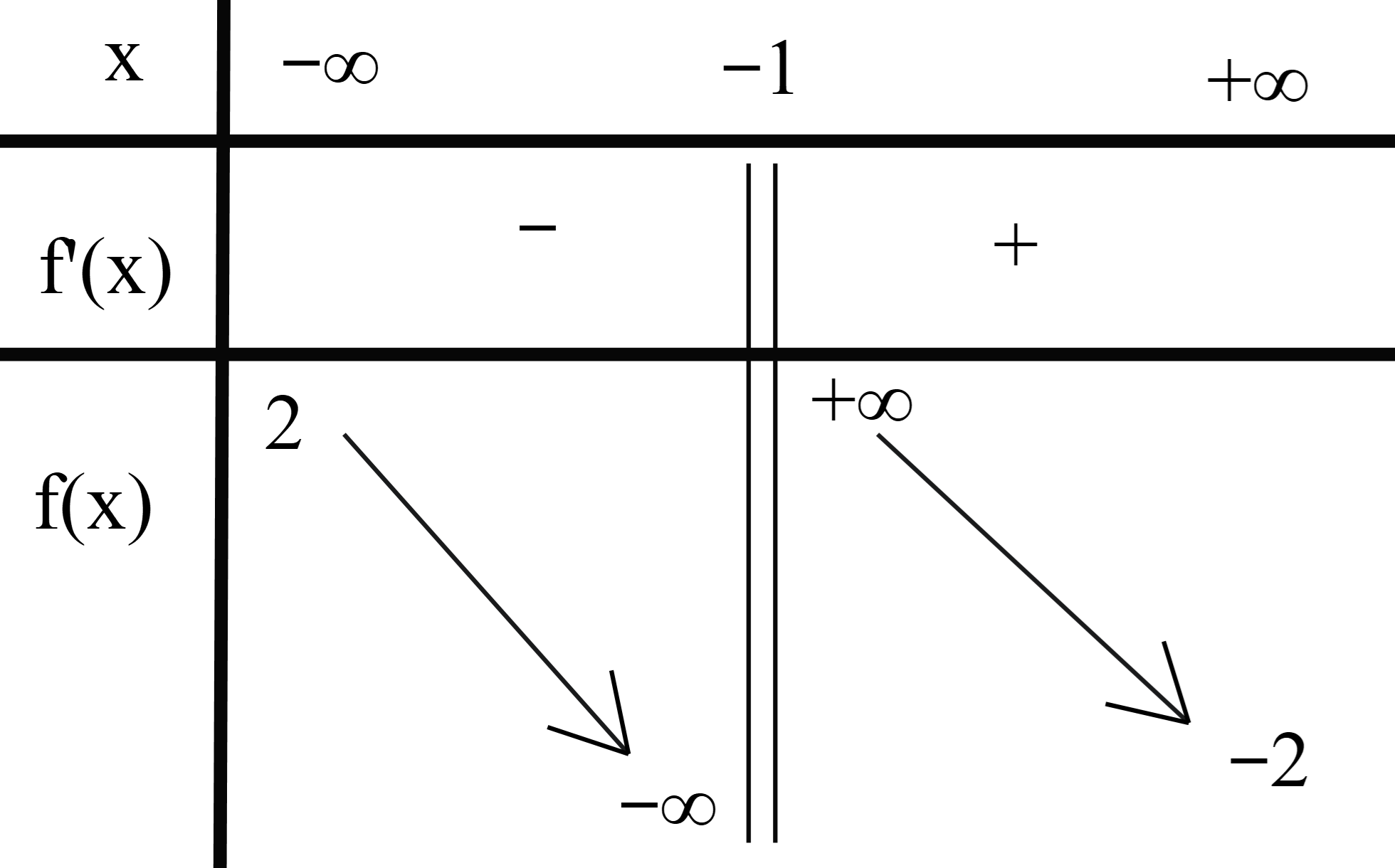 Hướng dẫn giải: Đáp án: a) Đúng. (ảnh 1)