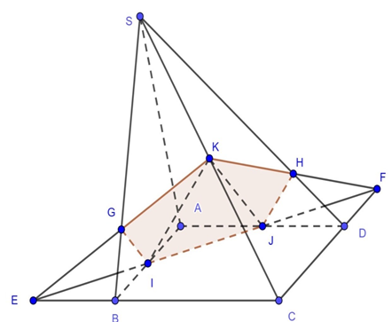Gọi \(E = IJ \cap BC\) (ảnh 1)