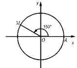 Theo h&igrave;nh vẽ, tia đầu của g (ảnh 1)