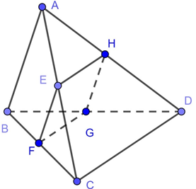 Gọi \(E = IJ \cap BC\) (ảnh 1)