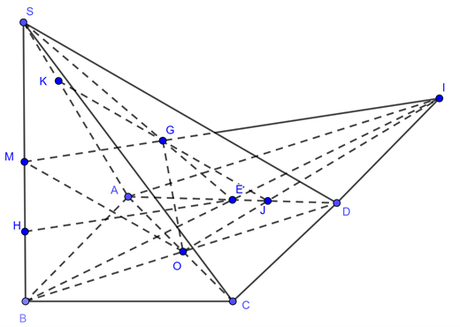 Từ (1),(2),(3) \[ \Rightarrow k = \frac{{IC}}{{ID (ảnh 1)