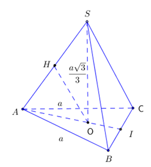 Đ&aacute;p &aacute;n: Thể t&iacute;ch khối ch&oacute;p l&agrave; \(\frac{ (ảnh 1)
