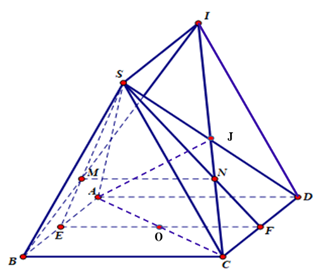 Từ (1),(2),(3) \[ \Rightarrow k = \frac{{IC}}{{ID (ảnh 1)