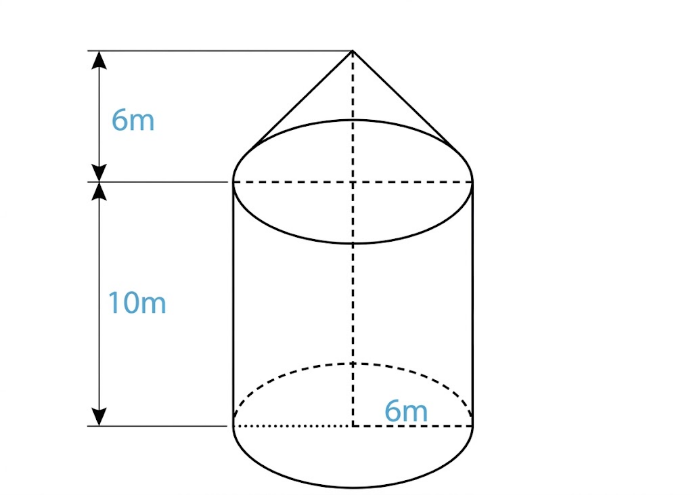 Một thùng chứa xăng gồm một phần có dạng hình trụ và một phần có dạng hình nón với kích thước như hình vẽ:     a) Thùng chứa xăng trên chứa được tối đa bao nhiêu lít xăng? (ảnh 1)