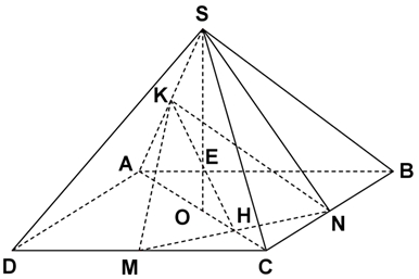 Trong mặt phẳng \(\left( {SAC} \right):\,K (ảnh 1)