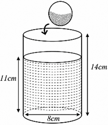Một cốc nước c&oacute; dạng h&igrave;nh trụ với đường (ảnh 1)