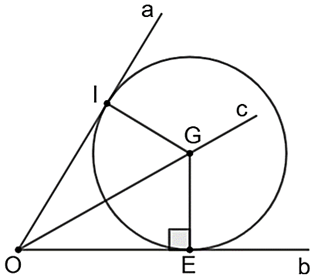 Cho góc aOb có Oc là tia phân giác của góc đó. Trên tia Oa lấy điểm I, trên tia Ob lấy điểm E sao cho OI = OE. Qua E kẻ đường thẳng vuông góc với Ob cắt tia Oc tại G, khi đó: (ảnh 1)