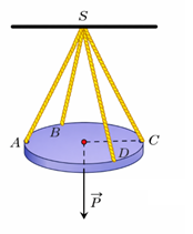 Hướng dẫn giải: Đáp án: a) Đúng. (ảnh 1)