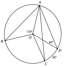 Đ&aacute;p &aacute;n: 50  Ta c&oacute;: \[OA = OB = R\] n&ecirc;n tam gi&aacute;c (ảnh 1)