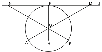 Hướng dẫn giải:  Đ&aacute;p &aacute;n: a) Đ&uacute;ng.&nbsp;&nbsp;&nbsp;&nbsp; (ảnh 1)