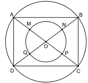 Cho hình chữ nhật ABCD tâm O. Gọi M, N, P, Q lần lượt là trung điểm của OA, OB, OC, OD. Khi đó:  (ảnh 1)