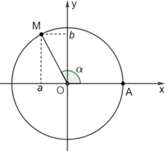 Tr&ecirc;n đường tr&ograve;n lượng gi&aacute;c, cho điểm \(M\left( {a;\,\,b} \right)\). G&oacute;c lượng gi&aacute;c \(\left( {OA,\,OM} \right) = \alpha \). Chọn khẳng định đ&uacute;ng? (ảnh 1)