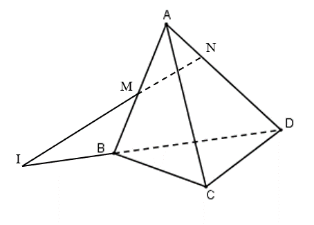 Chọn D.  Ta c&oacute; \[I \notin \left( {ACD} \right)\] (ảnh 1)