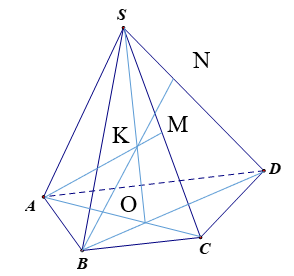 Chọn D.  Ta c&oacute; \[I \notin \left( {ACD} \right)\] (ảnh 1)