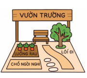 Media VietJack