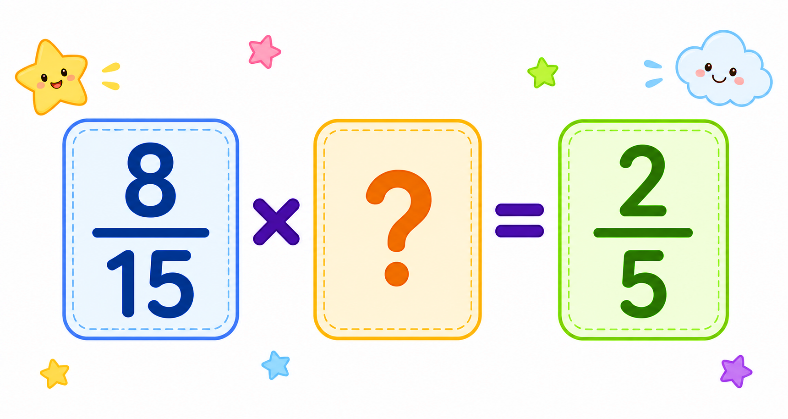 Phân số thích hợp điền vào dấu hỏi chấm (?) là: 8/15 x ? = 2/5 (ảnh 1)