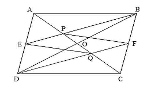 Cho hình bình hành ABCD. Gọi E, F lần lượt là trung điểm của AD, BC. Các đường BE, DF cắt AC tại P, Q . (ảnh 1)