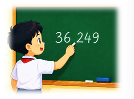 Số Nam ghi trên bảng được đọc là:  (ảnh 1)