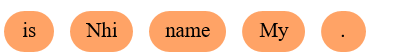 Reorder the words. (ảnh 1)