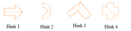 Cho các hình vẽ sau:   Hình 1	  Hình 2	  Hình 3	  Hình 4 Đường nét đứt trong hình nào không là trục đối xứng của hình vẽ? (ảnh 1)