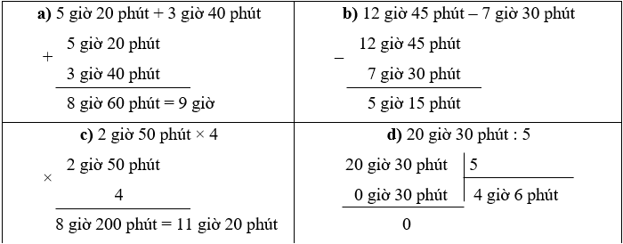 Đặt tính rồi tính: a) 5 giờ 20 phút + 3 giờ 40 phút (ảnh 1)