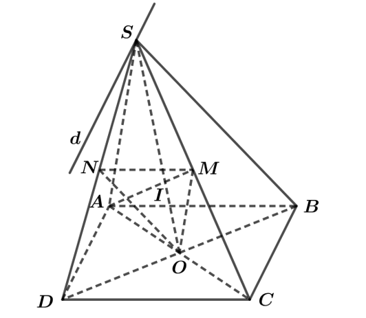 Cho hình chóp S.ABCD, có đáy ABCD là hình bình hành tâm O. Gọi M, N lần lượt là trung điểm SC, SD (ảnh 1)