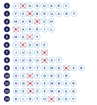Cross (X) one letter. Loại bỏ 1 chữ cái (ảnh 2)