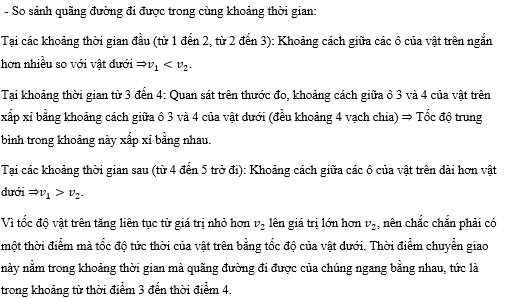 Vị trí của hai vật tại các thời điểm cách nhau liên tiếp 0,20 giây được biểu diễn bằng các ô vuông có đánh số trong hình dưới đây. Hai vật đang chuyển động theo chiều sang phải. Có khi nào hai vật có cùng tốc độ không? (ảnh 3)