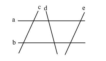 Cho hình vẽ gồm các đường thẳng a, b, c, d, e. Biết a song song b và c song song e. Số cặp đường thẳng song song là: (ảnh 1)