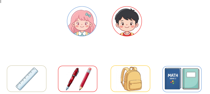 Read the passage and match Nhi and Phong with their school things. (ảnh 1)