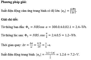 Một khung dây dẫn phẳng hình chữ nhật có kích thước 10cm×20cm, gồm 300 vòng dây, đặt trong từ trường đều. Biết vectơ cảm ứng từ B vuông góc với trục quay như hình vẽ và có độ lớn B=0,4T. (ảnh 2)