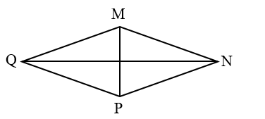 Hình thoi MNPQ có đoạn thẳng MP vuông góc với NQ. Khi đó đáp án nào dưới đây sai? (ảnh 1)