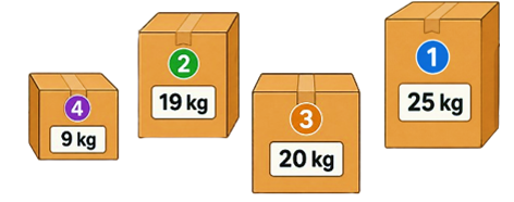 Hộp nào dưới đây nặng nhất? (ảnh 1)