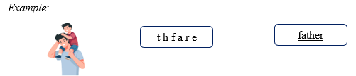 Order the letters. There is one example.  o g a t (ảnh 1)
