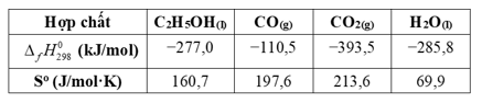 Ethanol (C2H5OH) là một loại nhiên liệu sinh học được sử dụng phổ biến. Khi cháy hoàn toàn, ethanol tạo ra CO2 và H2O. Ngoài ra, trong một số quá trình công nghiệp, CO có thể bị oxi hóa thành CO2. Cho hai phản ứng sau: (ảnh 1)