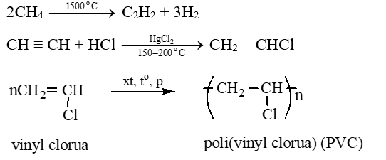 Hoàn thành các chuỗi phản ứng sau:
CH4 → C2H2 → Vinyl clorua → PVC (ảnh 1)