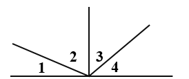 Hình bên có bao nhiêu góc nhọn? (ảnh 2)