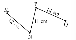 Độ dài đường gấp khúc MNPQ là: (ảnh 1)