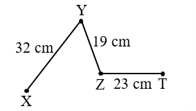 Độ dài đường gấp khúc XYZT là: (ảnh 1)