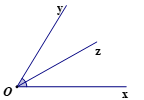 Trong c&aacute;c h&igrave;nh vẽ sau, h&igrave;nh vẽ n&agrave;o thể hiện tia \[Oz\] l&agrave; tia ph&acirc;n gi&aacute;c của \[\widehat {xOy}\]? (ảnh 4)