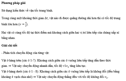 Vị trí của hai vật tại các thời điểm cách nhau liên tiếp 0,20 giây được biểu diễn bằng các ô vuông có đánh số trong hình dưới đây. Hai vật đang chuyển động theo chiều sang phải. Có khi nào hai vật có cùng tốc độ không? (ảnh 2)
