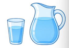 Đồ vật nào đựng nhiều nước hơn? (ảnh 1)