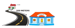 How far is it from your school to your house? (ảnh 1)