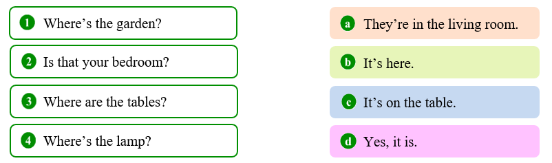 Read and match. (ảnh 1)