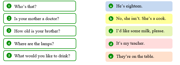 Read and match. (ảnh 1)