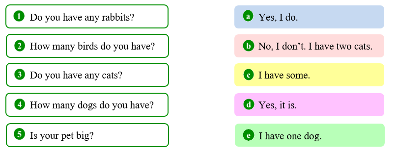 Read and match. (ảnh 1)