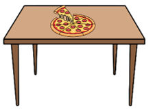pizza / on / table. / is / the / The  _________________________________. (ảnh 1)