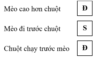 Quan s&aacute;t tranh về m&egrave;o v&agrave; chuột, điền Đ (đ&uacute;ng) hoặc S (sai):  M&egrave;o cao hơn chuột	 M&egrave;o đi trước chuột	 Chuột chạy trước m&egrave;o	 (ảnh 2)