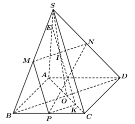 Cho hình chóp S.ABCD có đáy ABCD là hình bình hành. Gọi M, N, P lần lượt là trung điểm của SB, SD và BC. Gọi E là giao điểm của mặt phẳng (MNP) với cạnh SA. Biết tỉ số SE/SA = m/n (m, n ∈ N*, (ảnh 1)