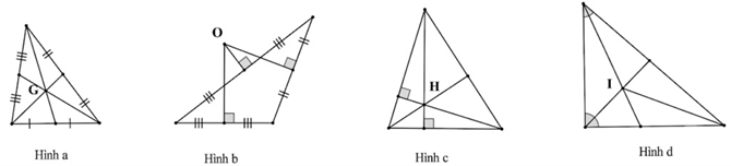 Cho các hình vẽ sau:   Trong các hình vẽ trên, hình nào có giao điểm của ba đường trung trực trong một tam giác? (ảnh 1)